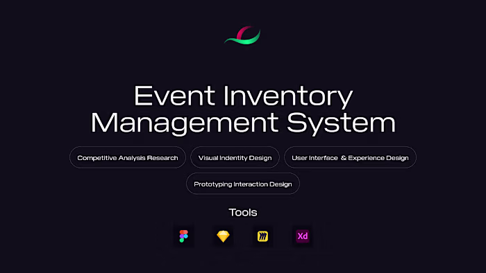 Saas - Event Inventory & Email Management System on Behance