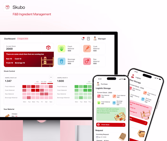 Multi Platform F&B business management apps - Skubo