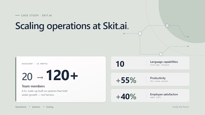 Scaling Operations from 20 to 120+ Team Members at Skit.ai