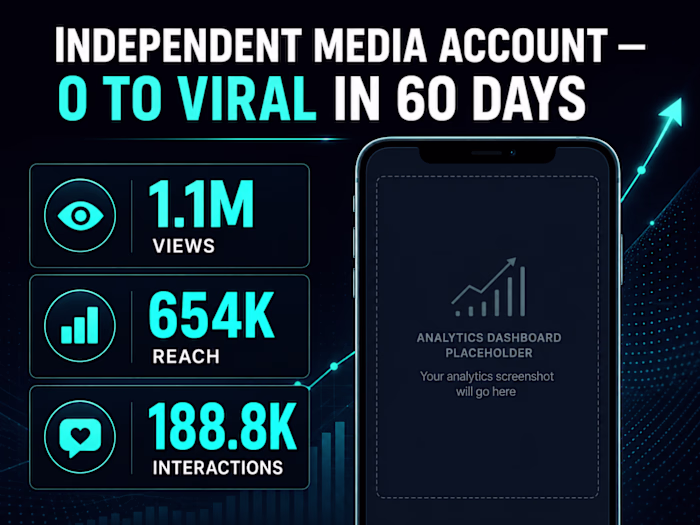 Independent Media Account – 0