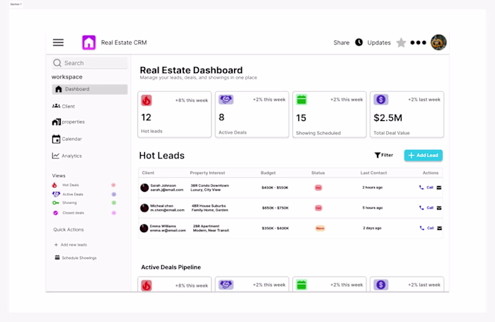 Real Estate CRM Dashboard Design
I
