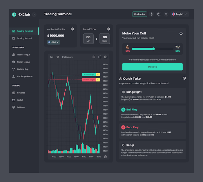 Designed the full end-to-end user