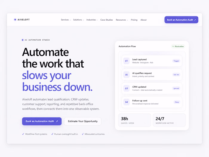 AIVELOFT V2 — Premium Framer Template for AI Automation Agencies