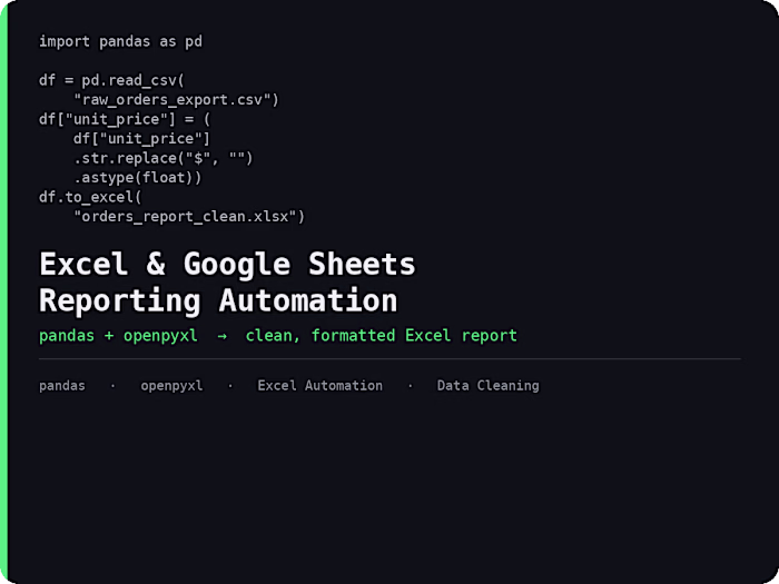 Excel & Google Sheets Reporting Automation