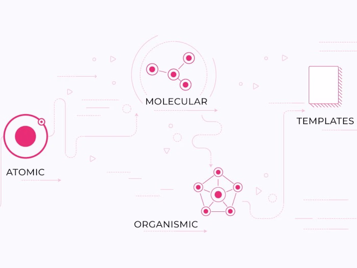 Design System