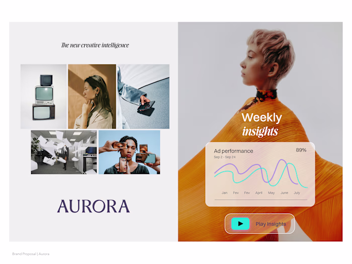 AI-Powered Marketing Platform Development for Aurora