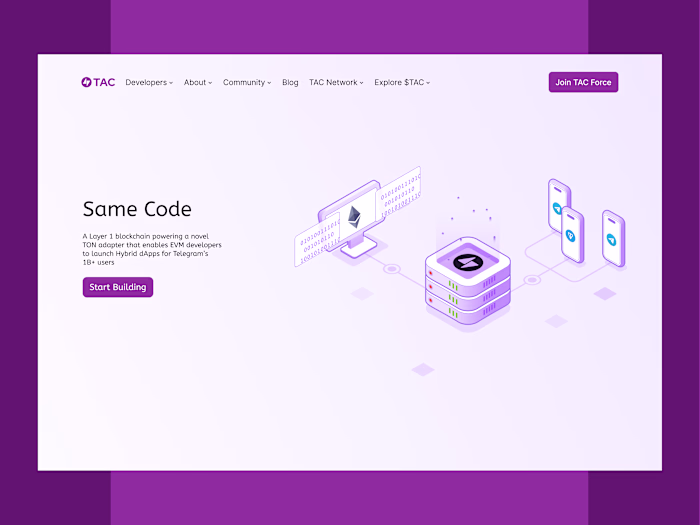 TAC: Interactive Isometric Motion System for Web3