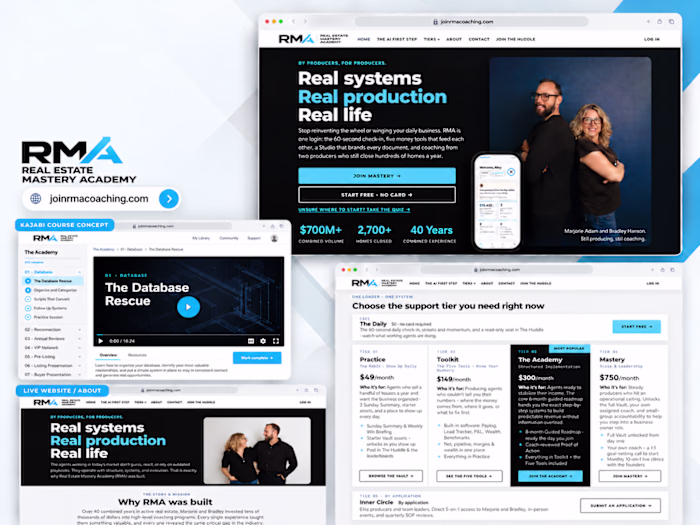 Realtor Mastery Academy — A Premium Coaching Platform