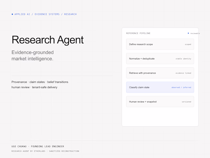 Research Agent for Market Intelligence