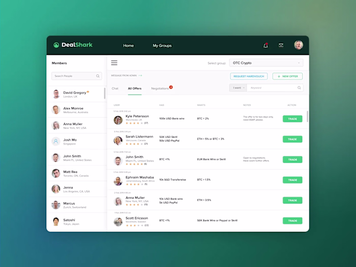 DeelShark - OTC & P2P