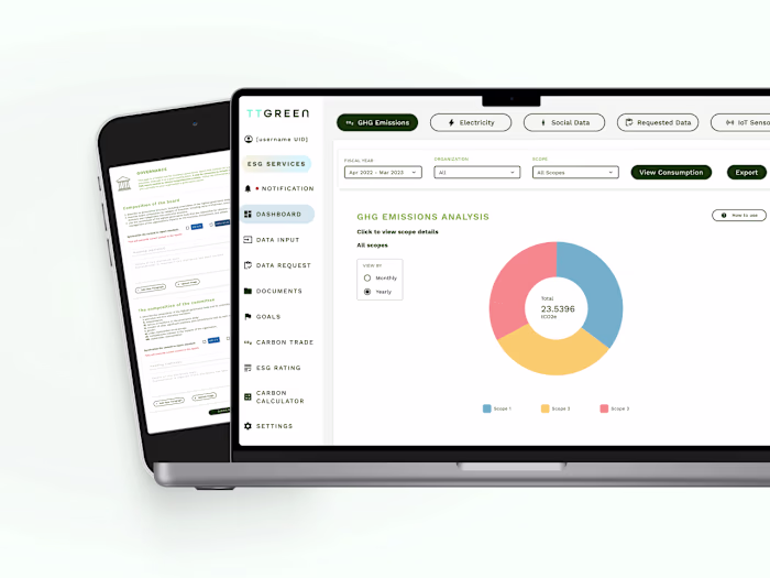 Empowering Enterprises with Smarter ESG Solutions