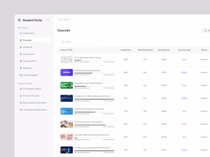 Student Portal Dashboard UI Design