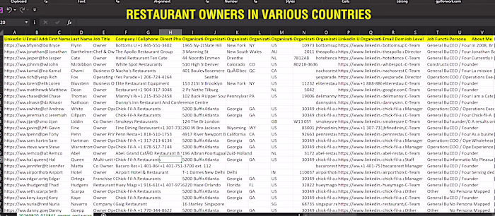 RESTAURANT OWNERS LEADS FROM VARIOUS