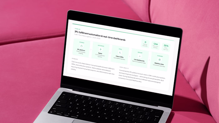 3PL Fulfillment Automation and Dashboard Revamp