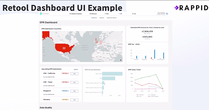 Retool Sustainability Dashboard