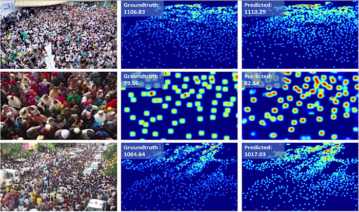 Transformer-based Crowd Counting Model