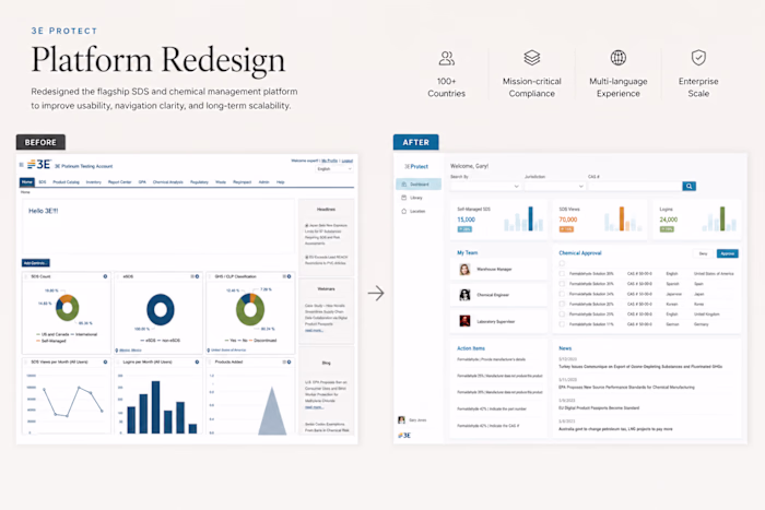 3E Protect — Enterprise Platform UX Discovery