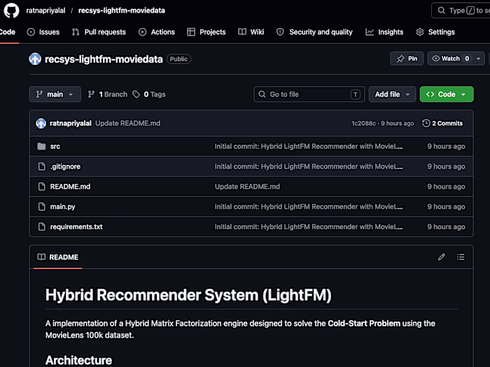 Hybrid Recommender System Development
