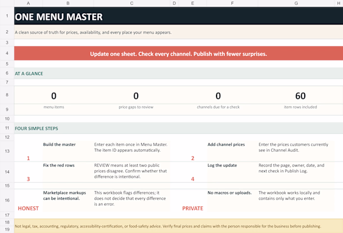 One Menu Master for Multichannel Pricing
