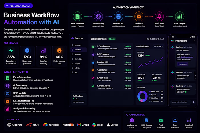 Business Workflow Automation with AI