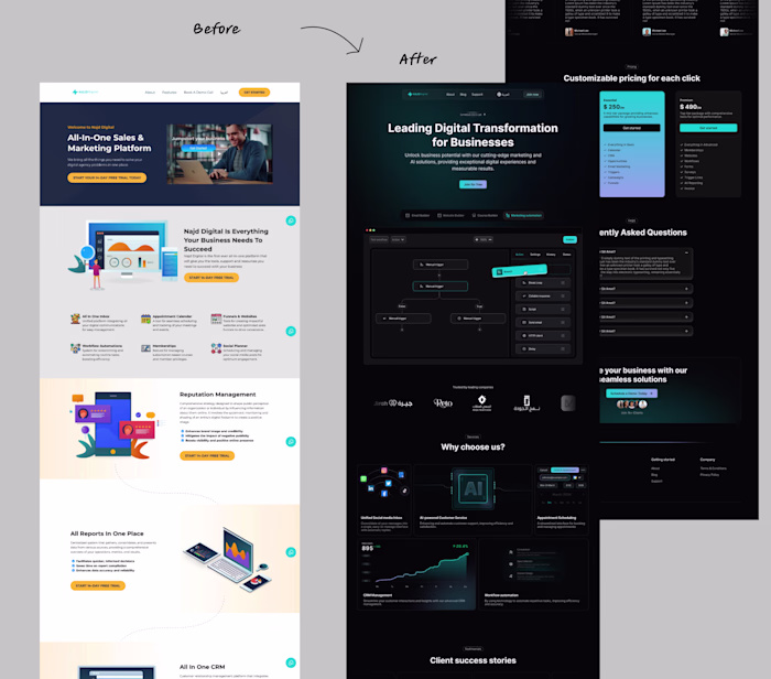 Agency website (Developement + Design)