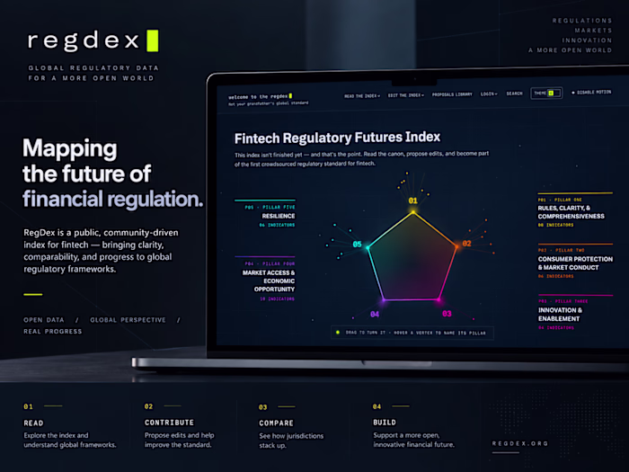 Regdex: Fintech Regulatory Futures Index