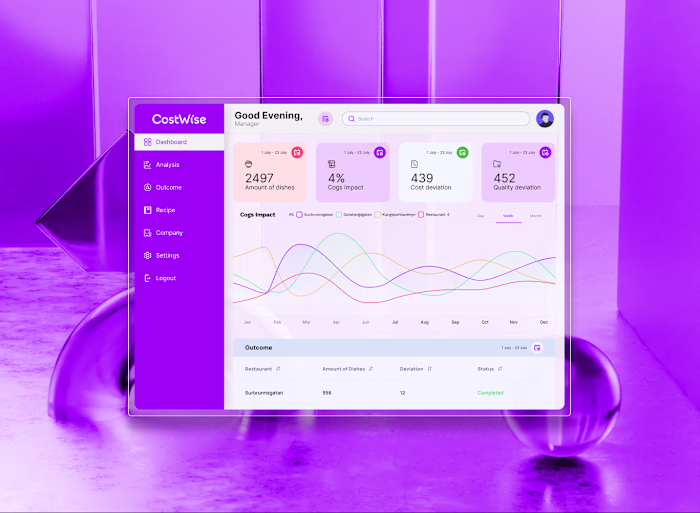 AI-based recipe management system for a restaurant