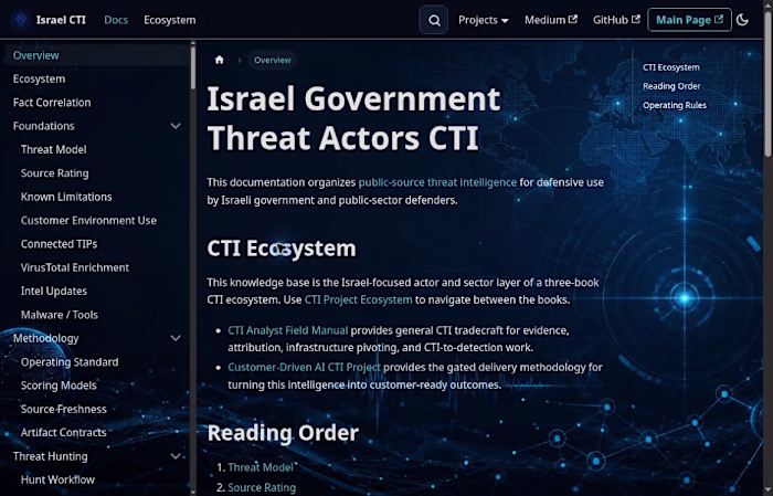 Public-Source CTI & Detection Evidence Framework