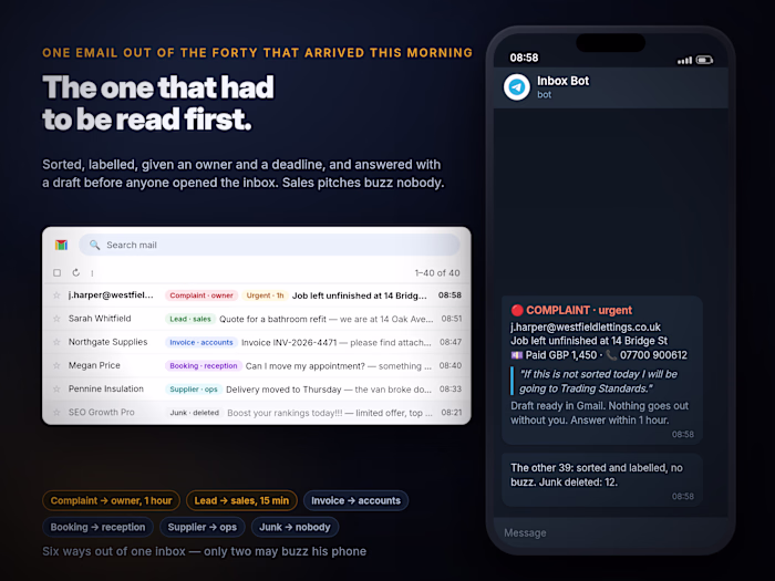 An inbox that sorts itself before you open it