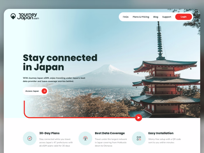 Journey Japan eSIM