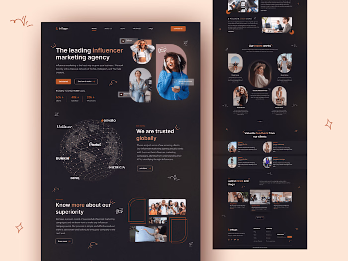 Influan - Influencer Agency