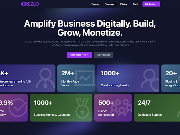 Crezlo: Product Website Design