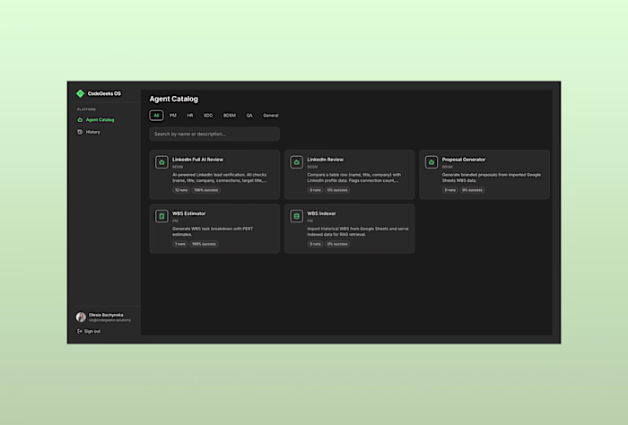 AI Agent Ecosystem CodeGeeks OS Development