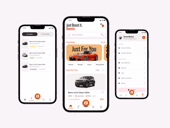 Car Rental Solution