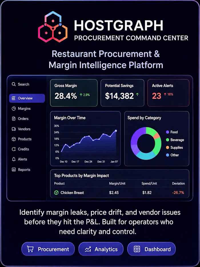HostGraph — Procurement Command Center