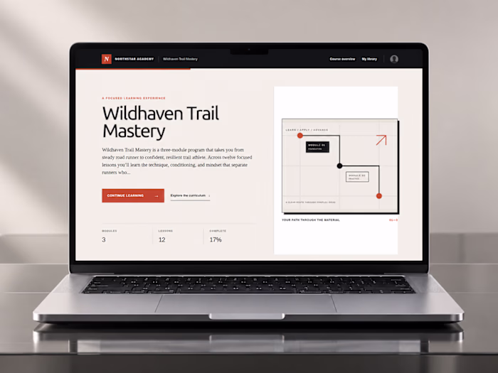 Northstar — Custom Kajabi Academy Course Theme