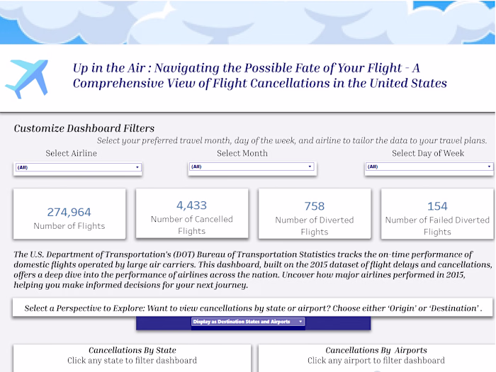US Flight Analysis and Visualization with Tableau