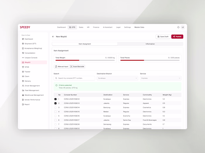 Designed a logistics Waybill dashboard