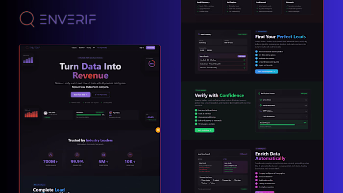AI-Powered Lead Intelligence for Outperforming Sales Teams