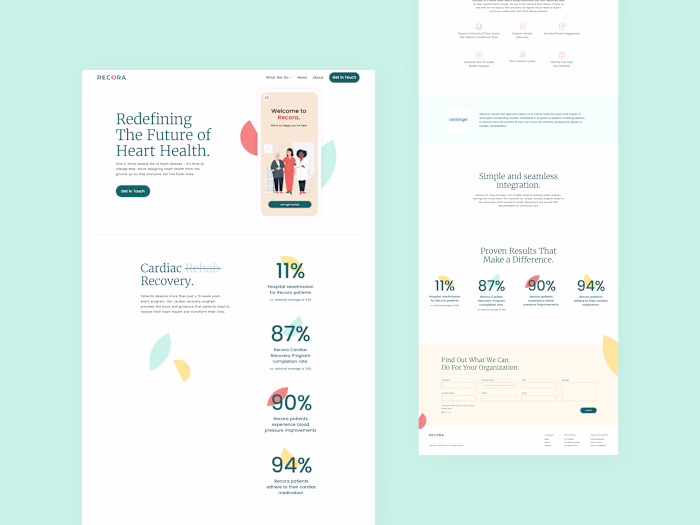 Recora Health Website Design
