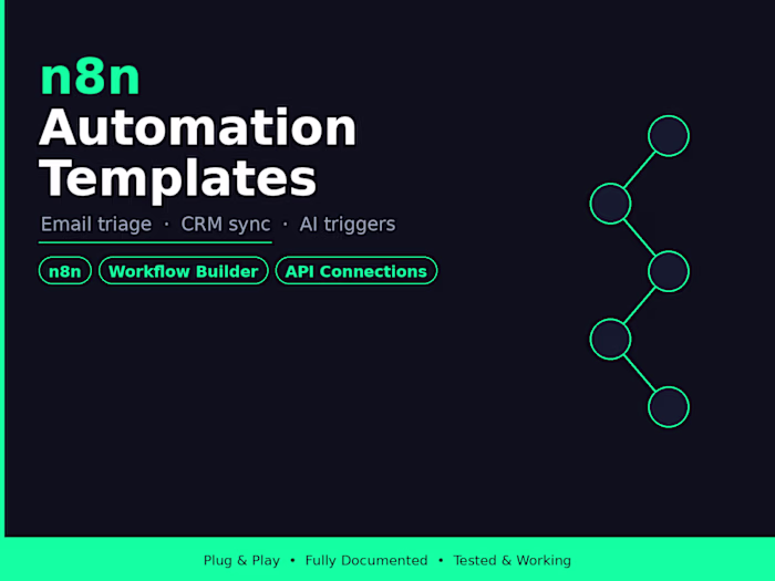 n8n Automation Templates