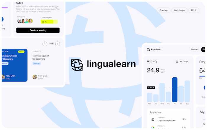 Lingualearn is a language learning