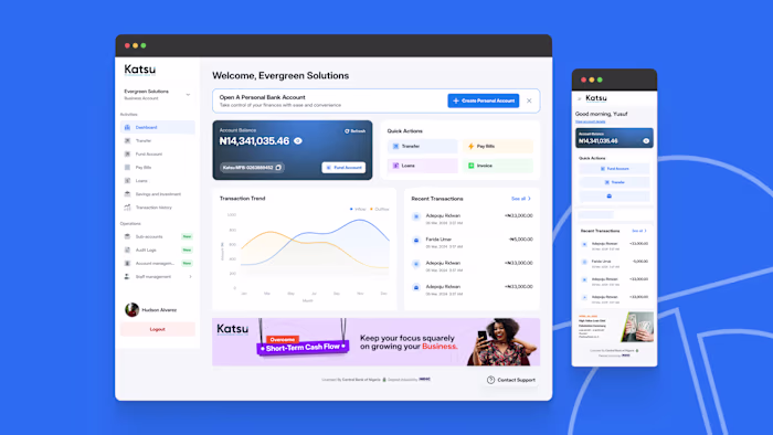 Financial Solution - Main Dashboard :: Behance