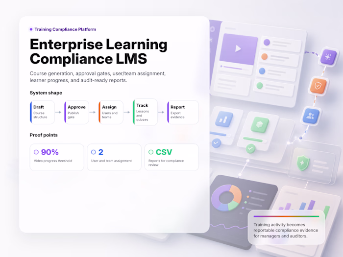 Designed an enterprise learning workflow