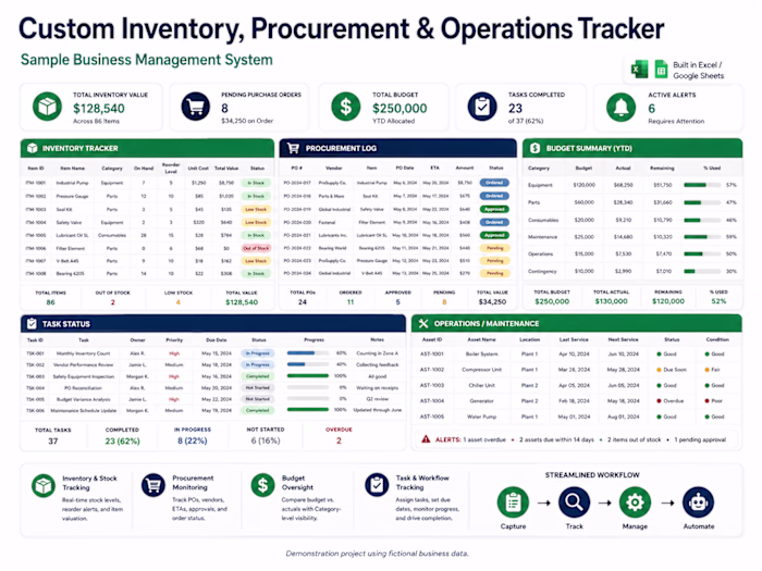 A custom Excel-based operational management
