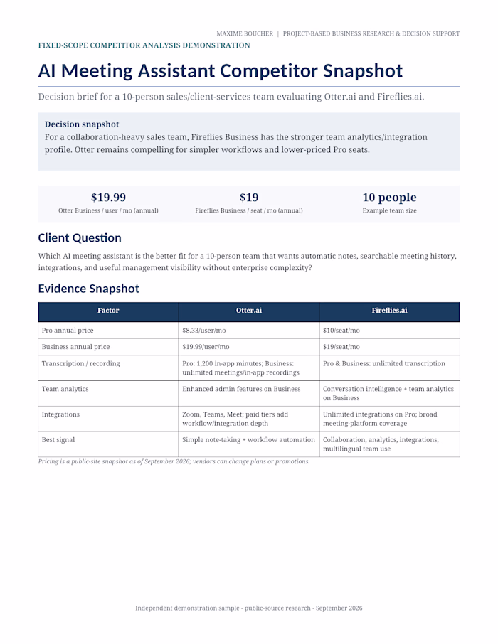 Competitor Analysis — AI Meeting Assistants