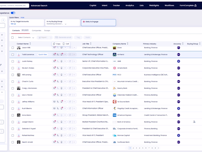B2B Lead Generation using ZoomInfo