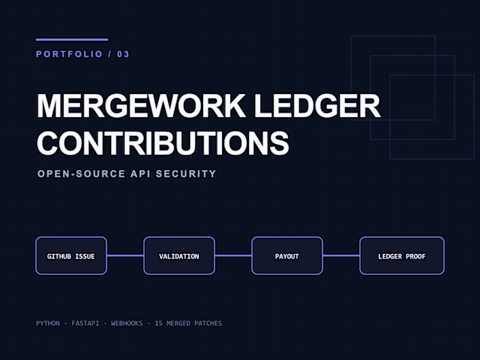 MergeWork — Secure Open-Source Work Ledger Contributions