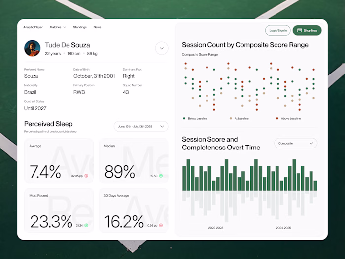 Soccer Player Analytic Dashboard