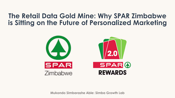 SPAR Rewards App Data Utilization